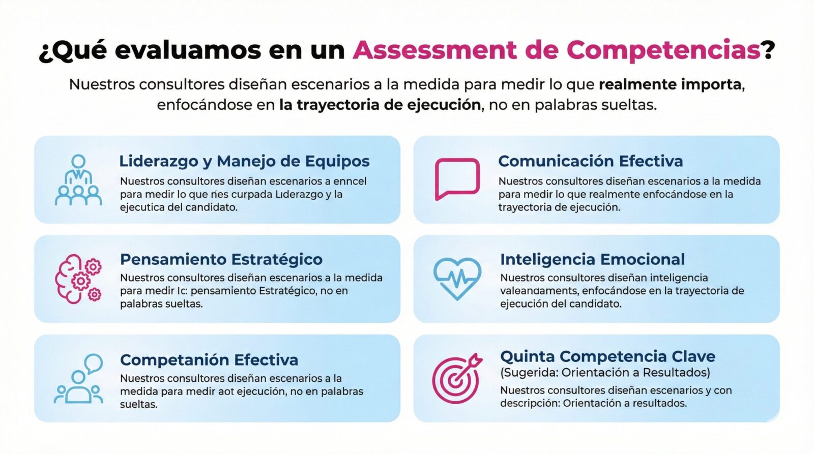 Infografía de las competencias clave evaluadas por Talentoría en un Assessment Center