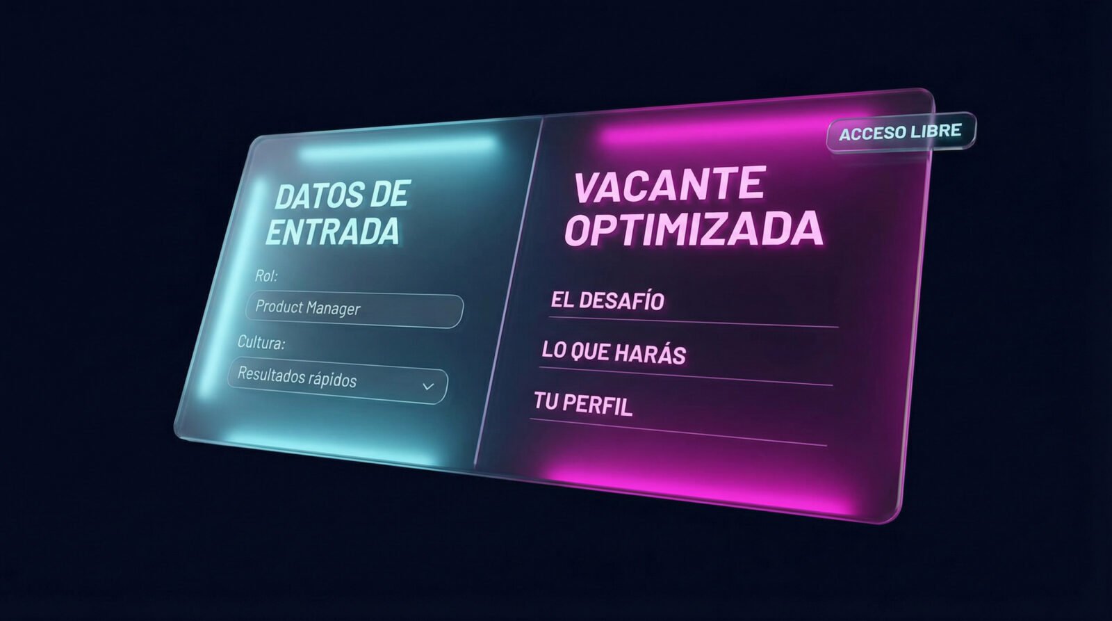 Dashboard del Generador de Vacantes Talentoría mostrando el antes y el después